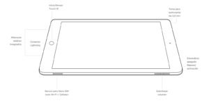 reparar_ipad_5_gen