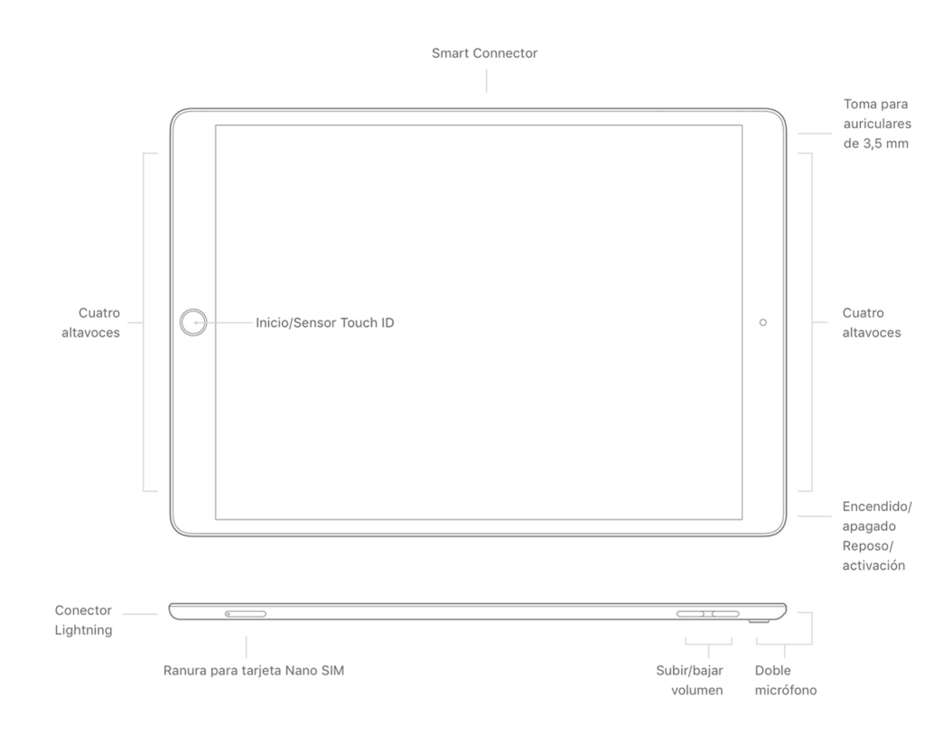 reparar_ipad_pro_12_2da_gen