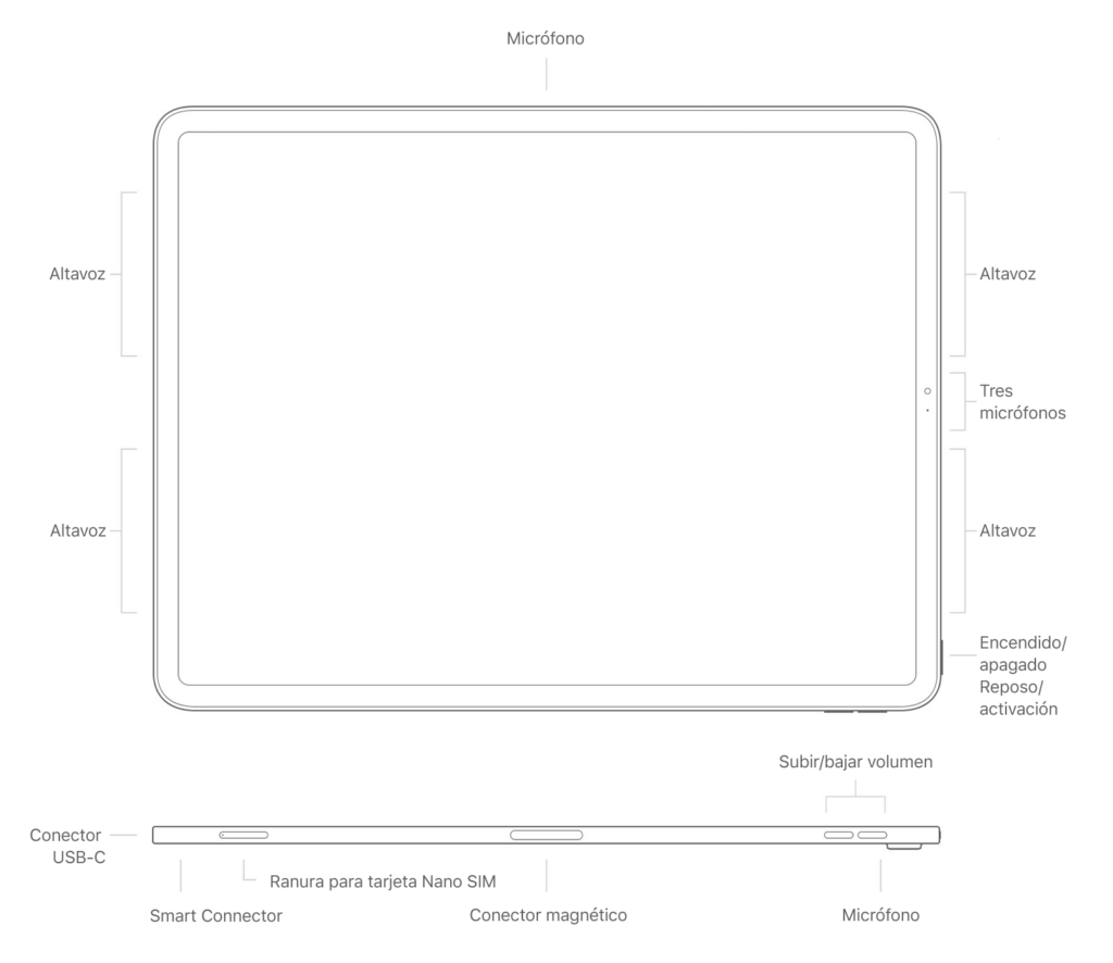 reparar_ipad_pro_11
