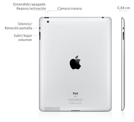 Reparar-ipad-2