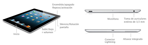 reparar_iPad_4