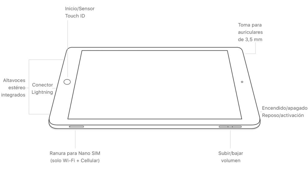 ipad_6-reparar