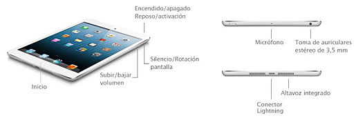 reparar_ipad_mini