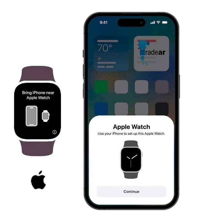 desenlazar apple watch